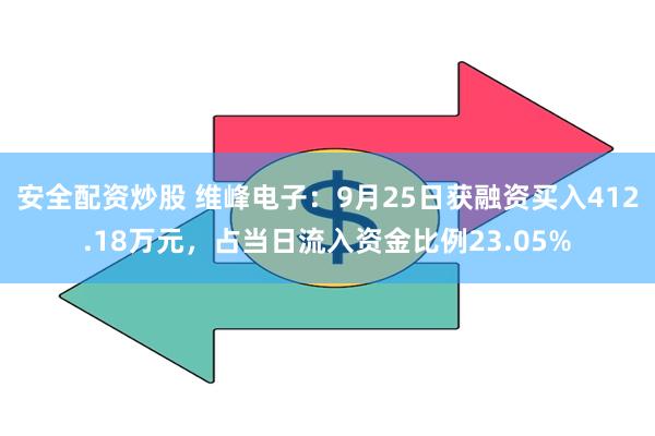 安全配资炒股 维峰电子：9月25日获融资买入412.18万元，占当日流入资金比例23.05%