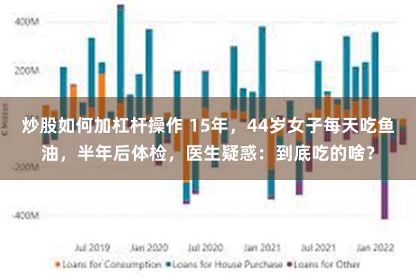 炒股如何加杠杆操作 15年，44岁女子每天吃鱼油，半年后体检，医生疑惑：到底吃的啥？